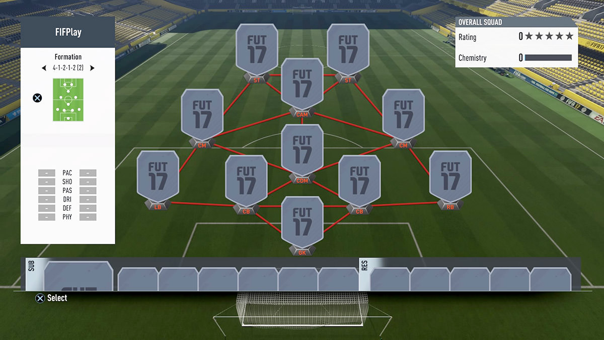 FIFA 17 Formation