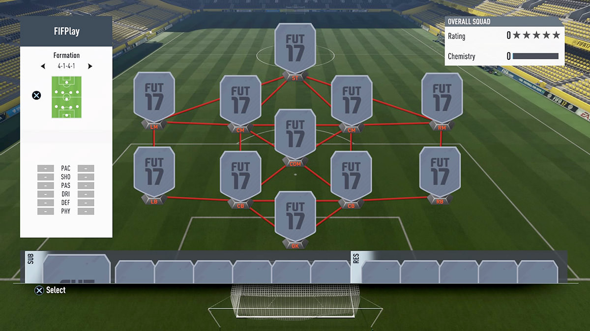 FIFA 17 Formation