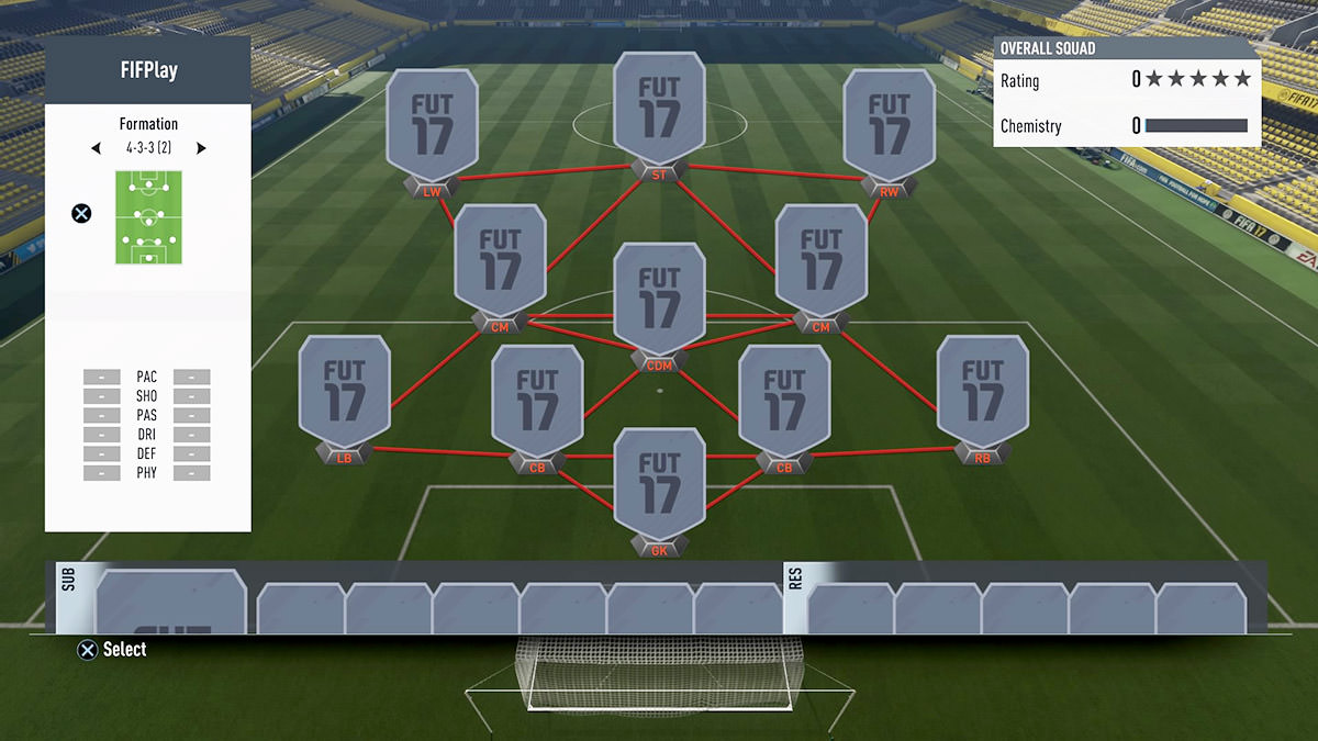 FIFA 17 Formation