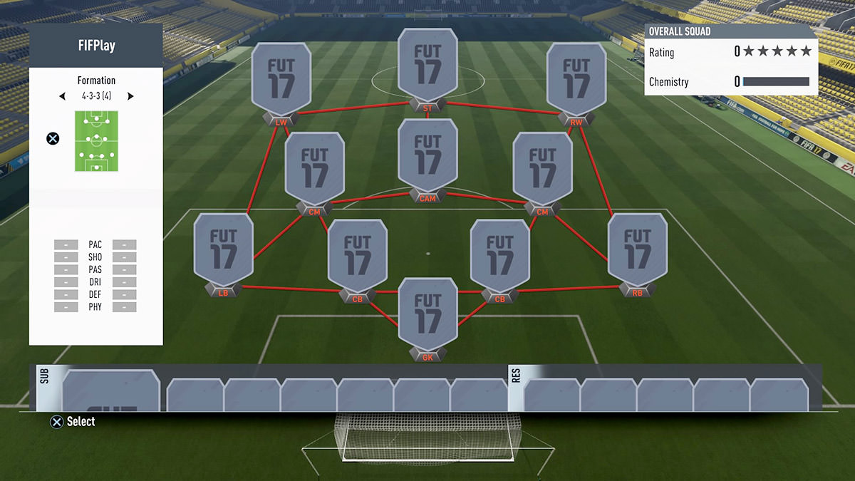 FIFA 17 Formation