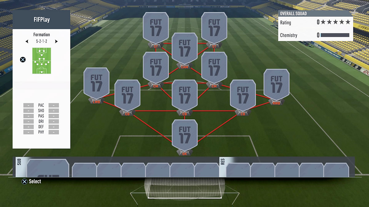 FIFA 17 Formation 5-2-1-2